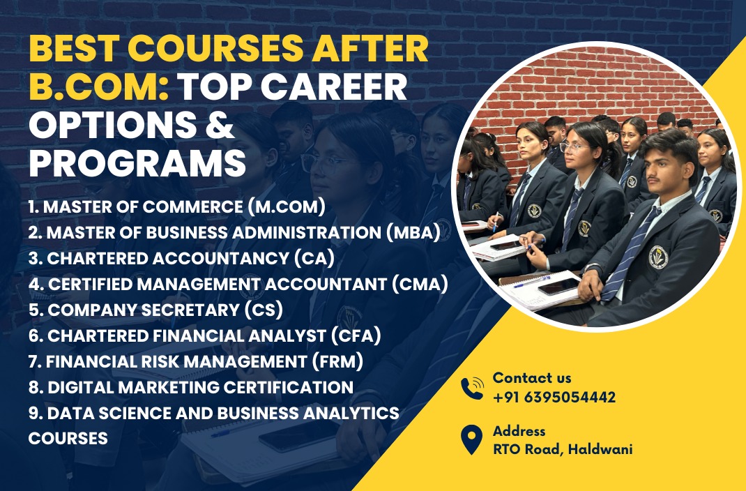 After B.Com Which Course is Best | 9 Best Courses After B.Com